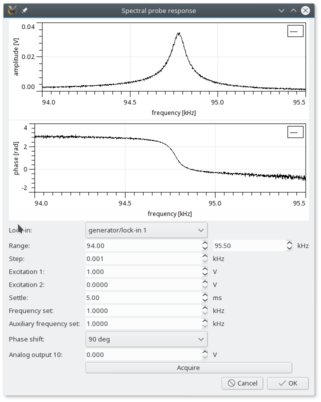 Probe response